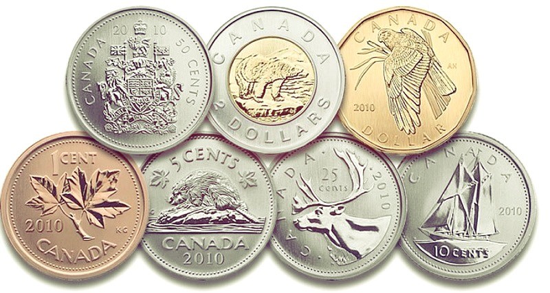 Currency denominations in Canada