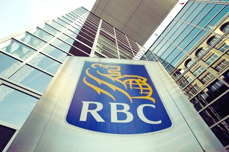 Contacting the Main Branch of the Royal Bank of Canada